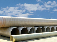 FRP Pipe