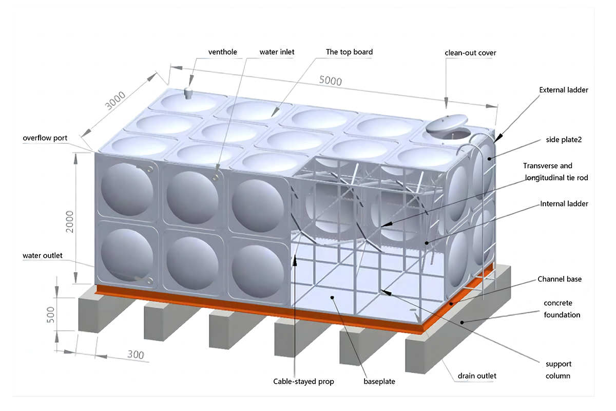 Water tank structure